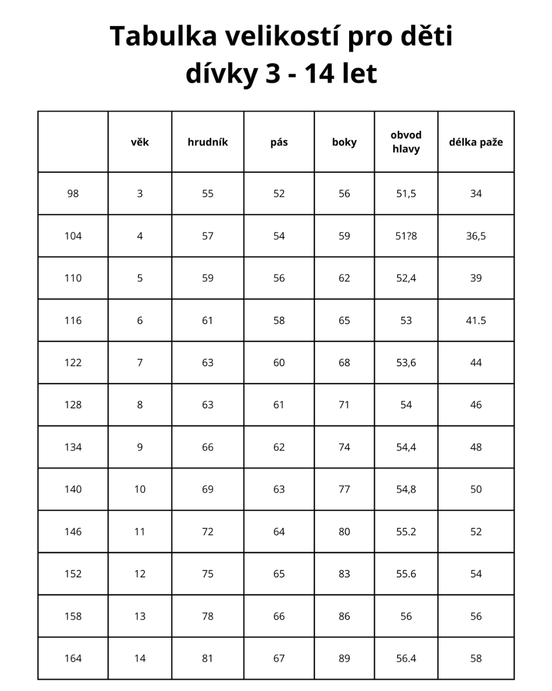 Papírový střih na teplákovou soupravu "Play" 98 - 164