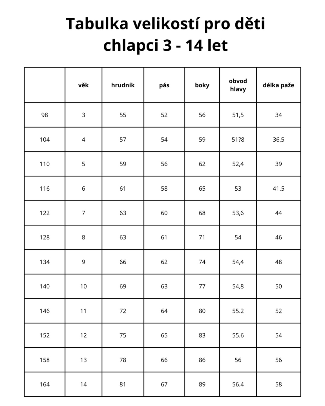 Papírový střih na teplákovou soupravu "Play" 98 - 164