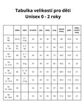 velikostní tabulka pro dětské střihy Šibabi.cz