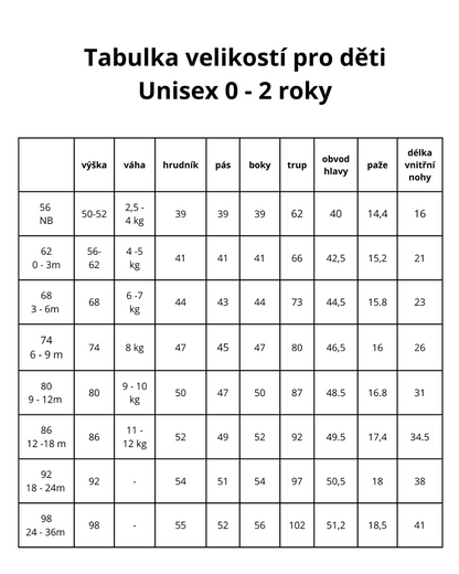velikostní tabulka pro dětské střihy Šibabi.cz